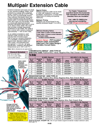 Thumbnail of document Data Sheet - 12JX20PP Multipair Thermocouple Extension Cable